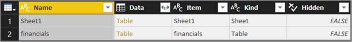 Select and click on "Table" in data column