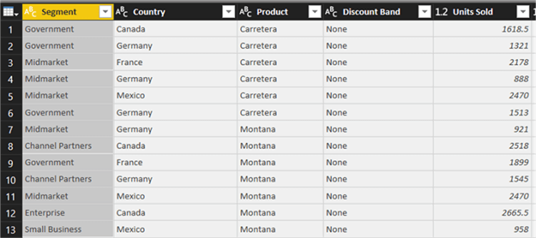 Sample data preview