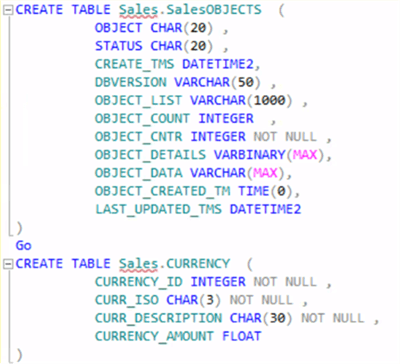 Generating SQL Server Create Table Scripts from DB2 Create Table Scripts
