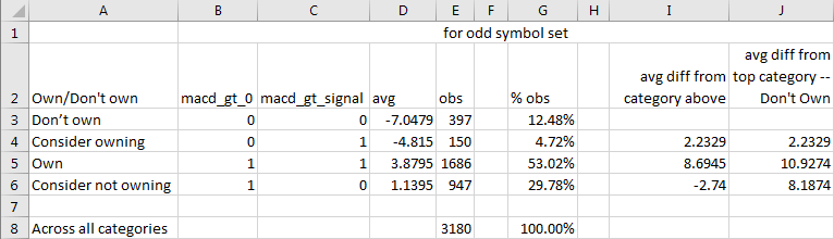 overview_of_data_science_part_1_fig8