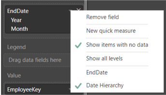 show items with no data