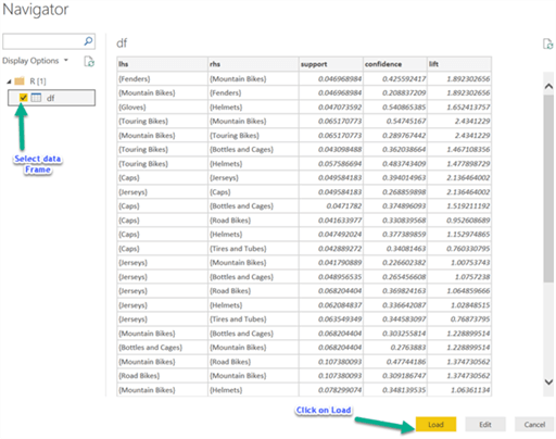 RDataInPowerBI - Description: R data in PowerBI