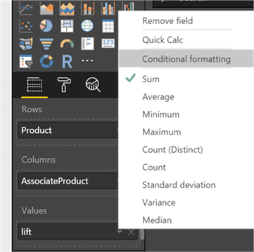 Formatting - Description: Chart Conditional formatting 