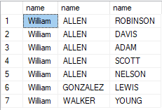 query results