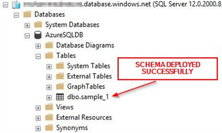 Schema Deployed Successfully