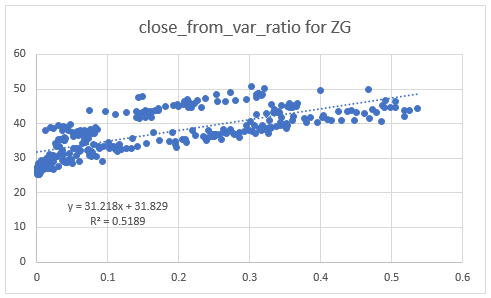 Trend Direction and Strength_fig_8