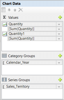 duplicate series