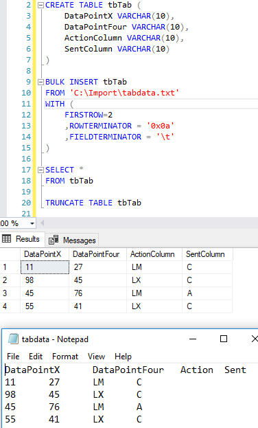 create table