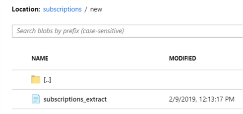 Review the file that was created in Azure Blob Storage