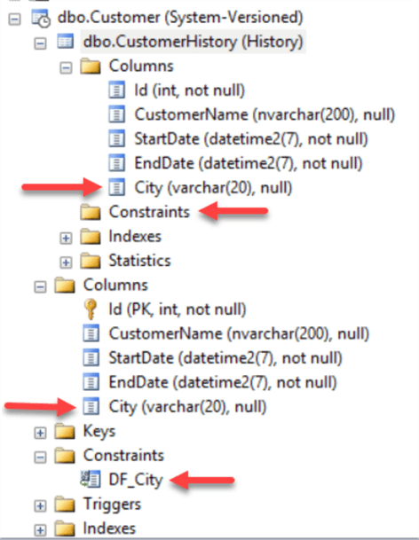 system versioned
