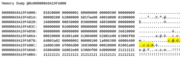 Data "deleted" from page 320 in index 2