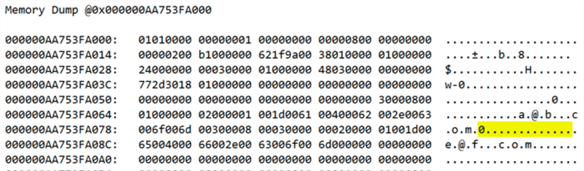 DBCC CLEANPAGE has zeroed out the deleted data.