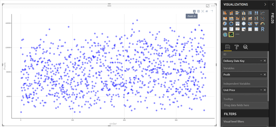 Outlier Detection Chart - Description: Outlier Detection Chart