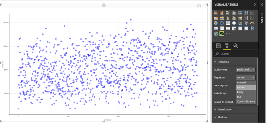 Outlier Detection Chart - Description: Outlier Detection Chart