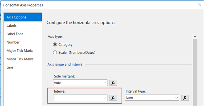 set axis interval to 1