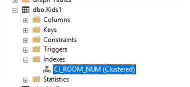 sql server indexes