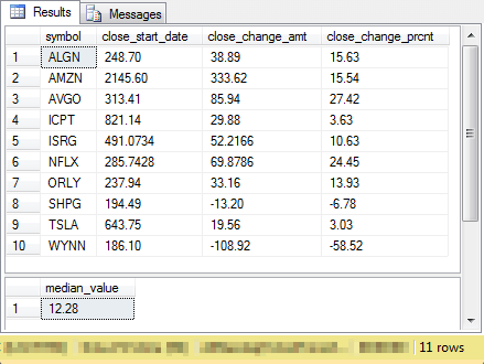 Implementing_3_different_fig10