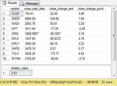 Implementing_3_different_fig6