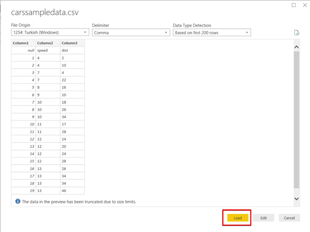 power bi sample data