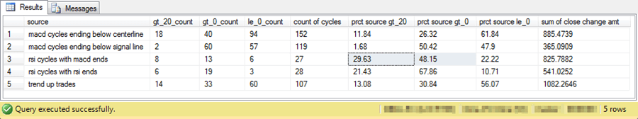 Compare_combine_models_fig3