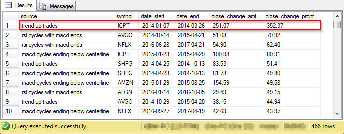 Compare_combine_models_fig4