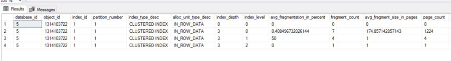 index fragmentation