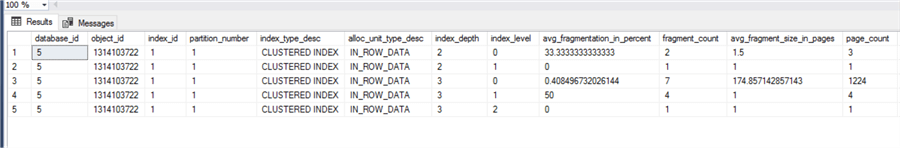 index fragmentation