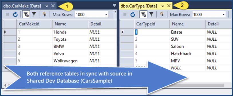 database table row comparison