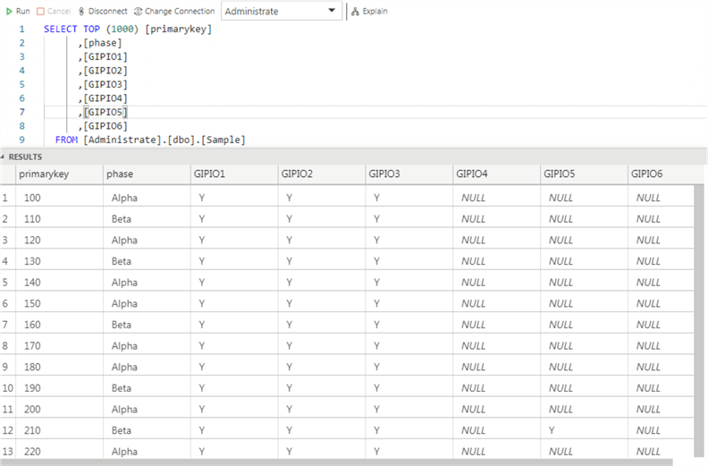 sql server results