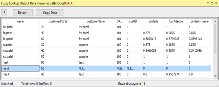 data viewer