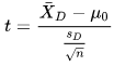 overview_of_data_science_part_2_fig9