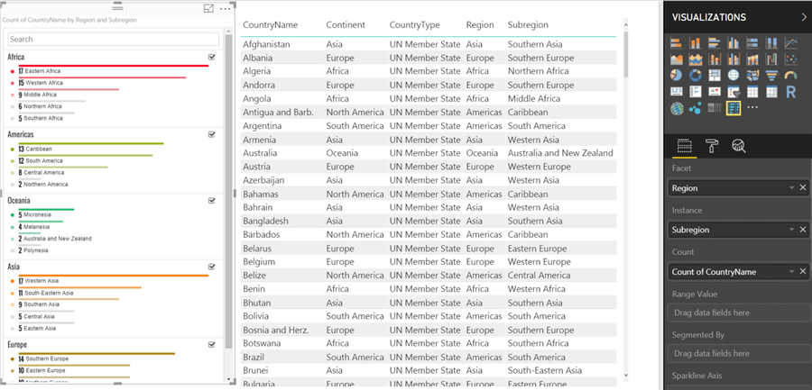 Power BI Report for Faceted Search