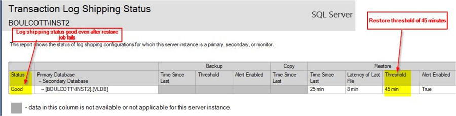 log shipping status