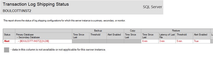 log shipping status