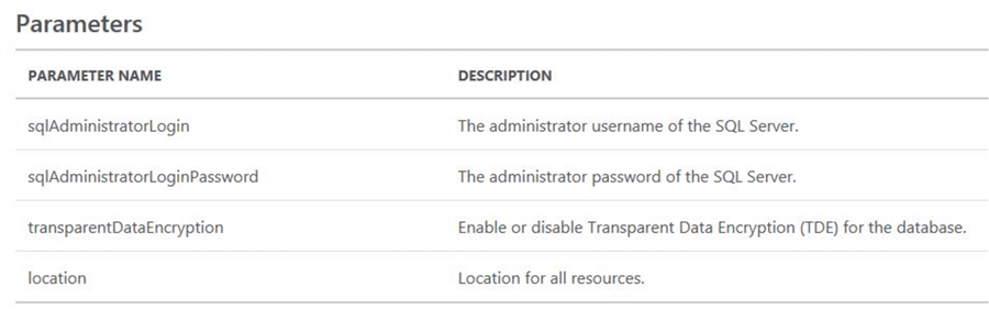 azure template parameters