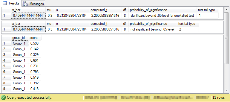 t_test_add_on_fig12