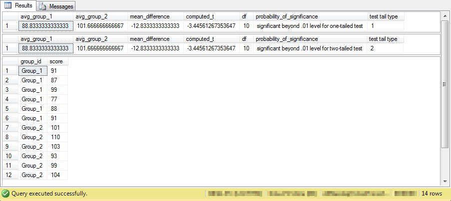 t_test_add_on_fig8