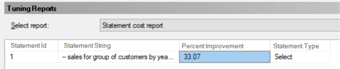 SQL Server Query Optimization with Database Engine Tuning Advisor