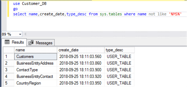 Add Article to Publication for SQL Server Transactional Replication