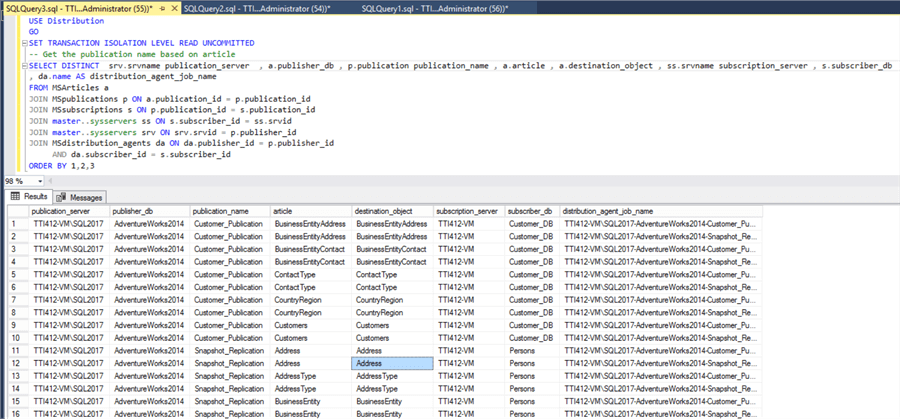 Add Article to Publication for SQL Server Transactional Replication