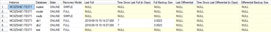 latest database backup information