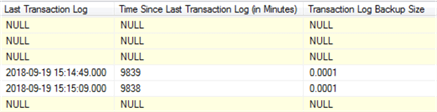 latest database backup information