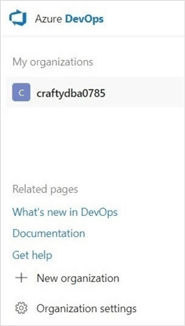 Use organization settings to make changes to your project.