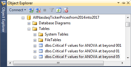 ANOVA_add_on_fig1