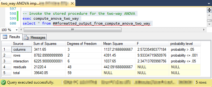 ANOVA_add_on_fig12