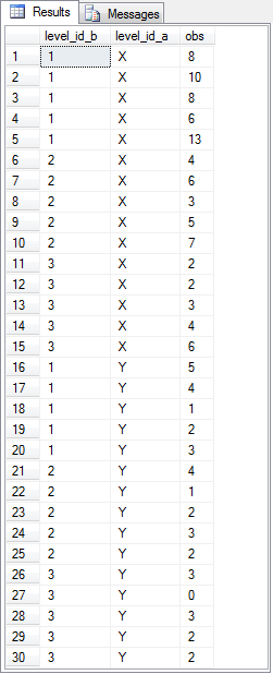 ANOVA_add_on_fig15