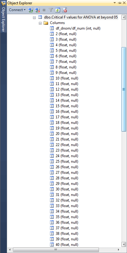 ANOVA_add_on_fig2