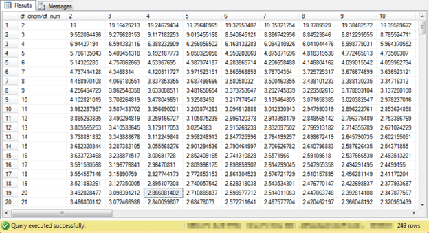ANOVA_add_on_fig4