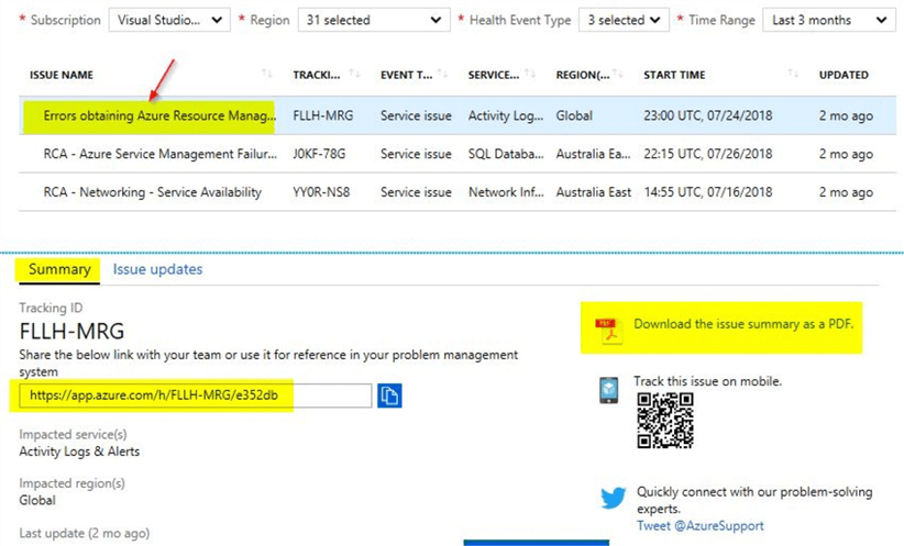 azure health history