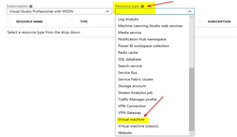 azure resource health